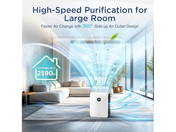 2590 ft Air Purifier W/Display