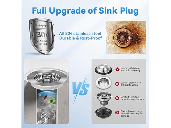 Dimflue Stainless Steel Sink Strainer