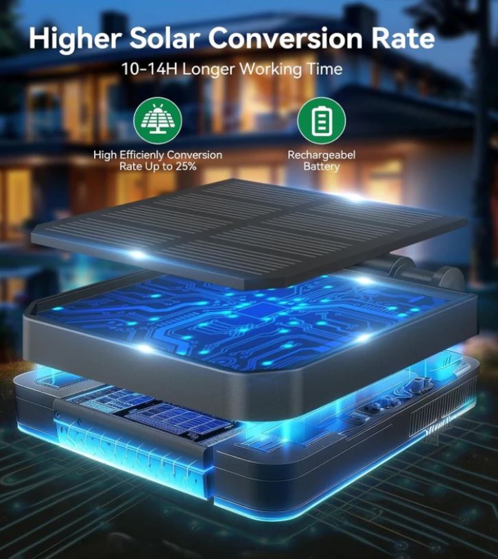 Hakol 3 Pack Solar Garden Lights with 9 Sunflower Lights - Gallery 5