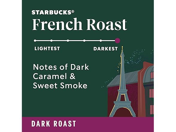 10Ct Starbucks K-Cup Coffee Pods, Dark Roast