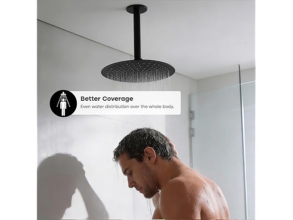 SUPPLYGIANT 10 Inch Straight Ceiling Mount Shower Arm