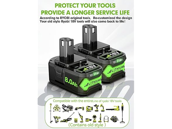 JUNWOOD Replacement for Ryobi 18V Battery
