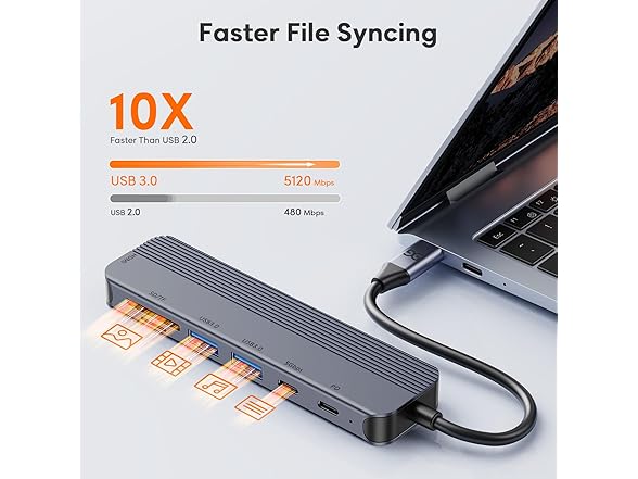 GUSGU 7-in-1 USB-C Hub