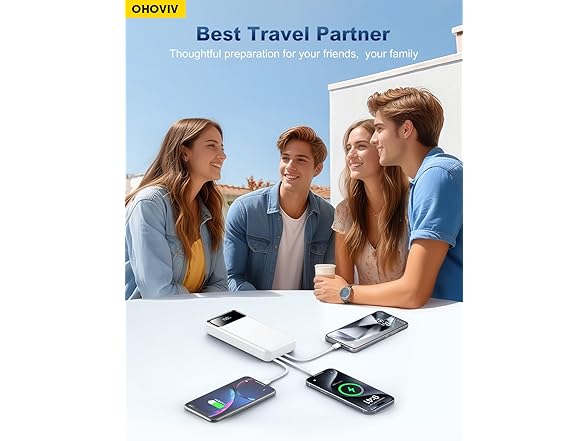 OHOVIV 50000mAh Portable Charger Power Bank