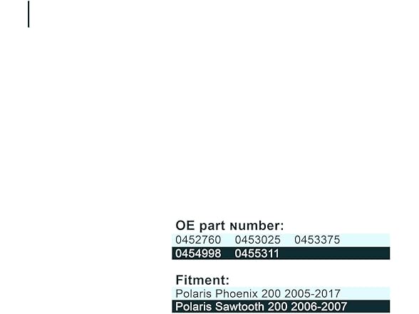 Voltage Regulator Polaris Phoenix 200