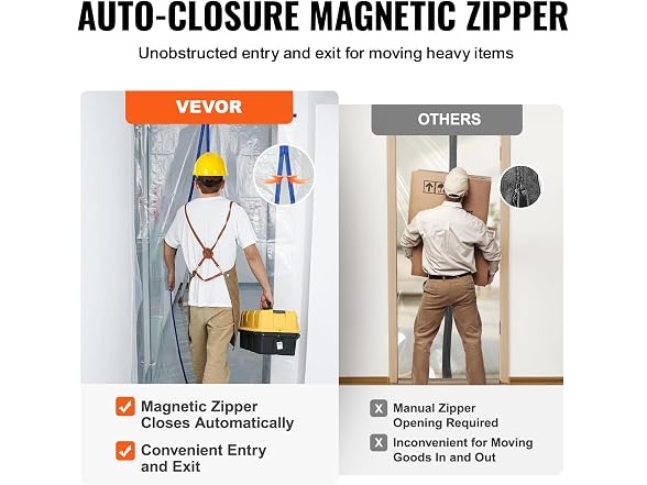 Dust Barrier, 7.5 x 4 ft Dust Barrier Door Kit