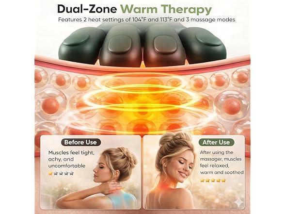 Genesandro Neck and Shoulder Massager