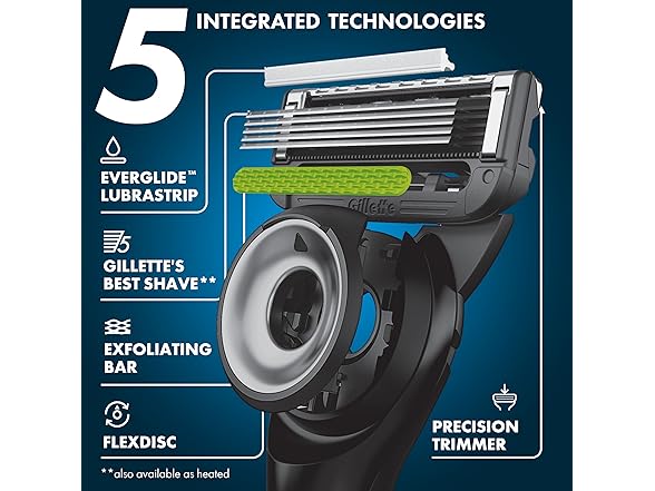 Gillette Labs Special NFL Lions Edition Shaving Razor for Men