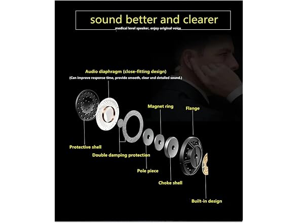 FANVERIM 3'2 Wire Acoustic Tube