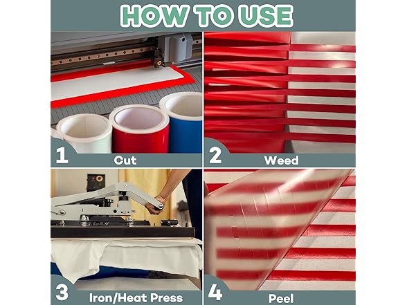 Pac Vita Heat Transfer Vinyl Rolls