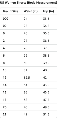 AE Womens SlimFit MidRise 4in Jean Short - Gallery 10