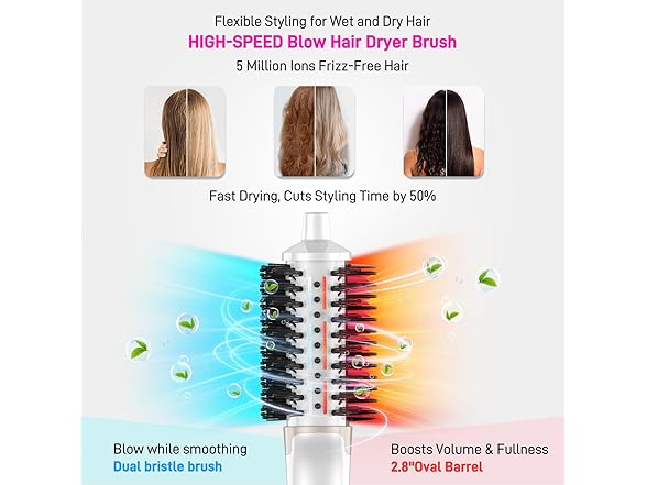 MESCOMB 4-in-1 Ionic Hair Dryer Brush