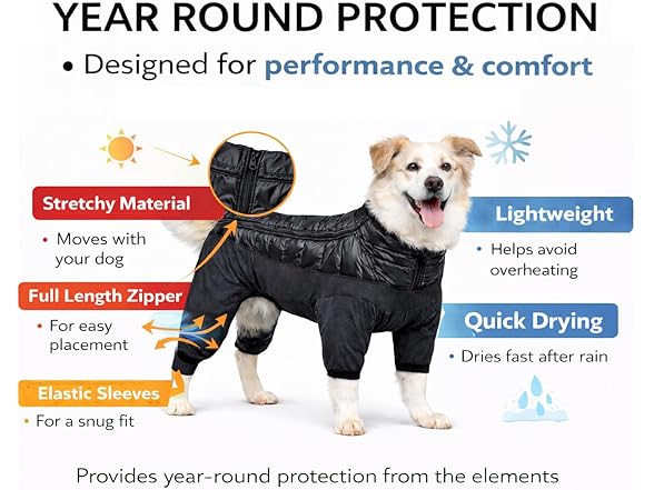 Pet Life ® Aura-Vent Stretchy Dog Coat