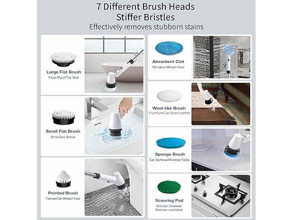 KEROMEE Electric Spin Scrubber