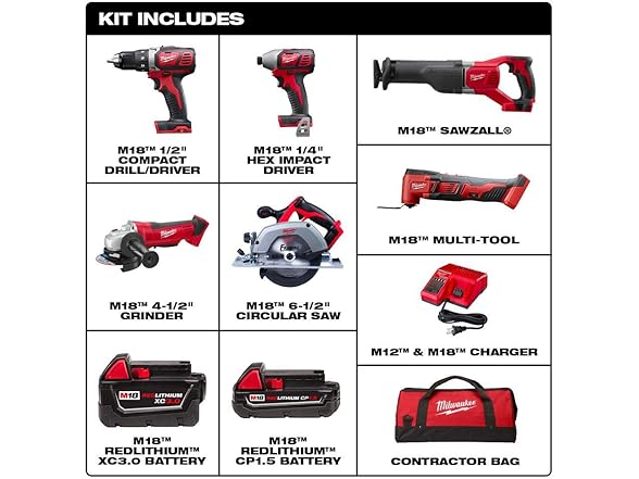 Milwaukee 48-59-1812 M18 18-V Combo Kit 6-Tool