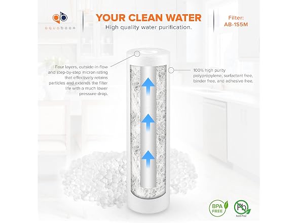 Aquaboon 5-Stage Reverse Osmosis Water Filter Kit