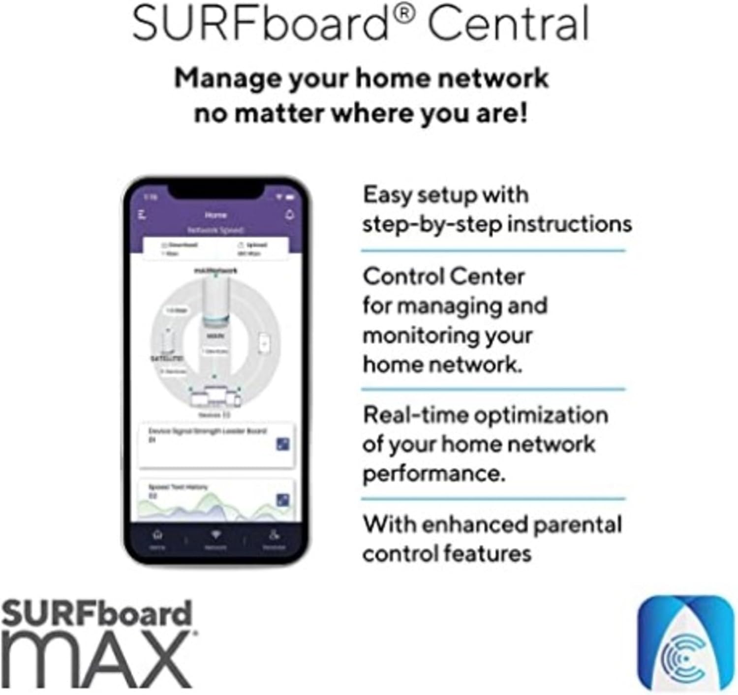 ARRIS SURFboard mAX W21 AX6600 (Open Box) - Gallery 12
