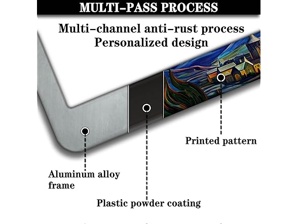License Plate Frame Starry Night 2Pk