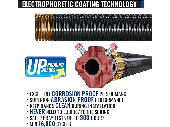 Left Hand Wind Garage Door Spring