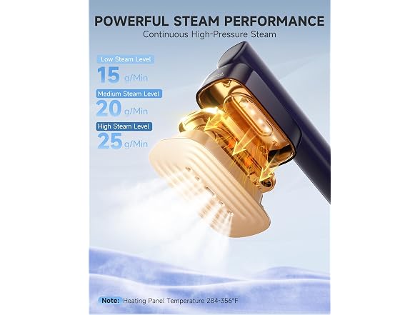 Sundu Steamer for Clothes,1200W