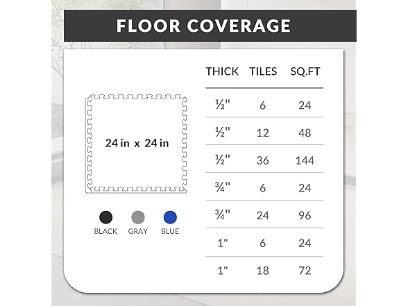 Signature Exercise Mat 1/2” Thick, 12 Tiles