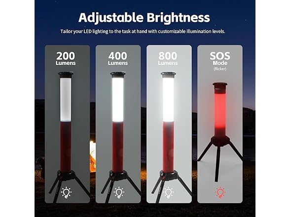 LED Work Light 800 Lumens Rechargeable