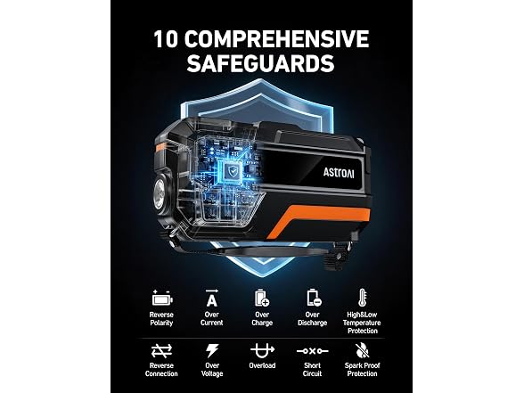 AstroAI 150PSI Car Jump Starter