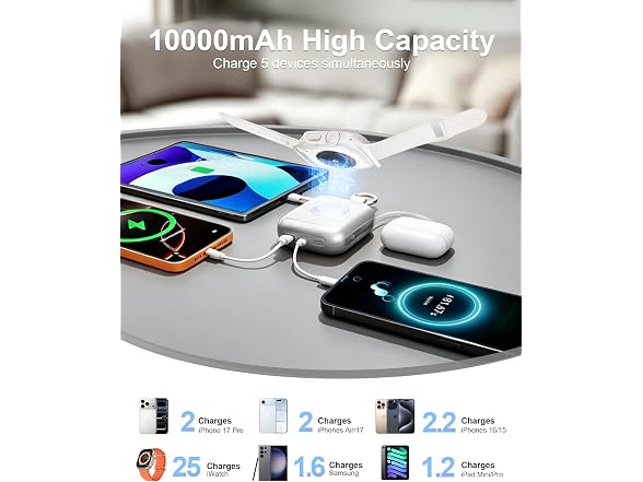 Taefoqun Portable Charger with Keychain