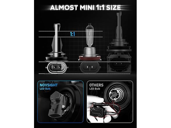 NOVSIGHT LED Fog Light Bulbs
