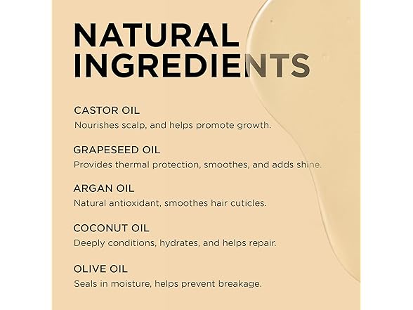 African Pride 5 Essential Oils 4oz