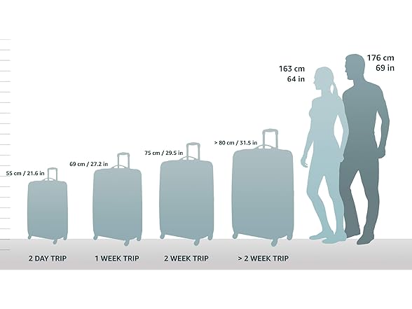 Samsonite Winfield 2 Hardside Expandable Carry-On