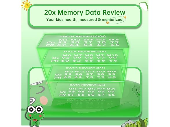 Pulse Oximeter for Kids