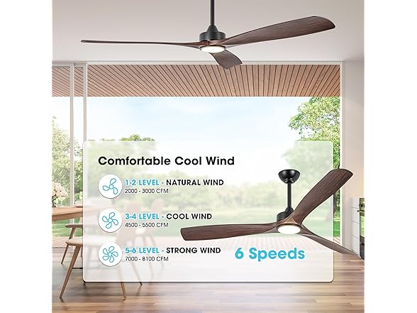 Parrot Uncle F6004BR-PU 60" Ceiling Fan, Walnut