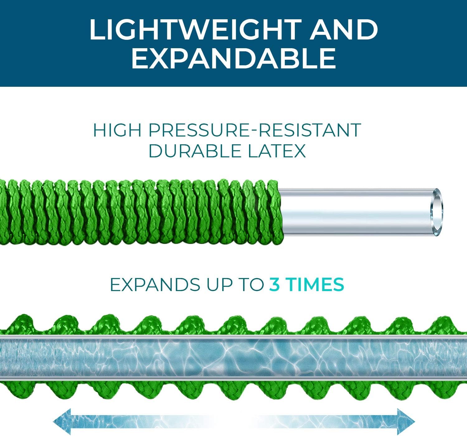 GrowGreen Expandable Garden Hose 50ft - Gallery 9