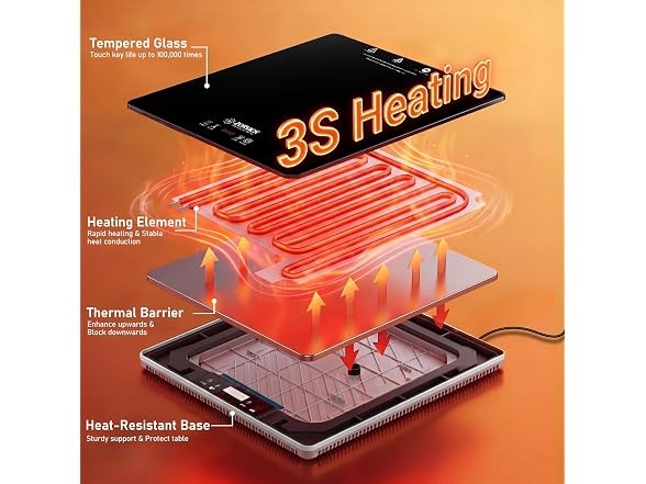 ZORVICK Warming Mat - Black