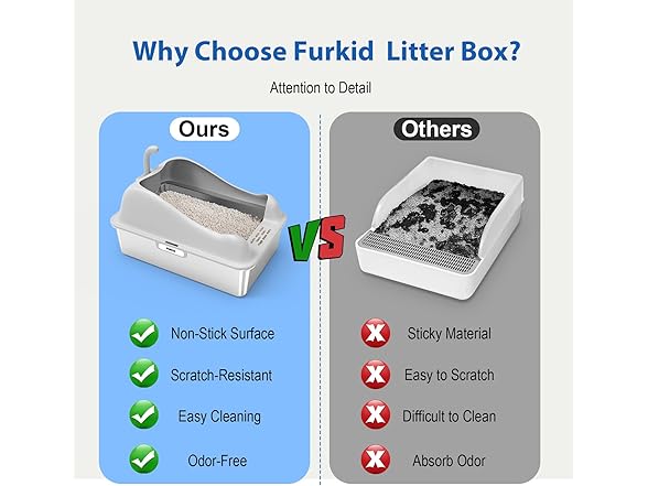 High Sided Stainless Cat Litter Pan