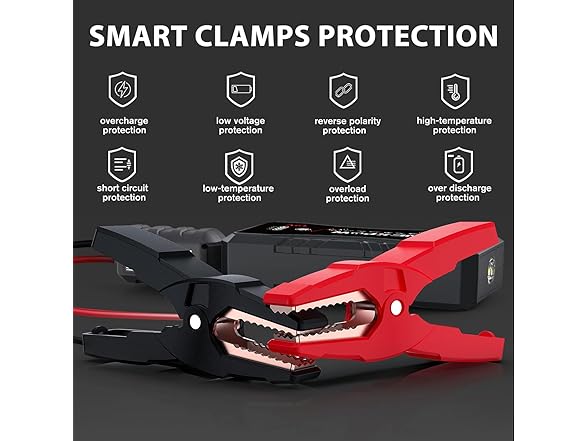 NEXPOW 1500A Car Jump Starter