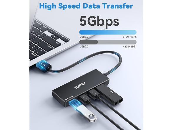 IVIIN USB 3.0 HUB 4 Port-Black