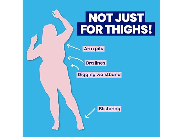 Megababe Thigh Rescue Anti-Chafe Stick