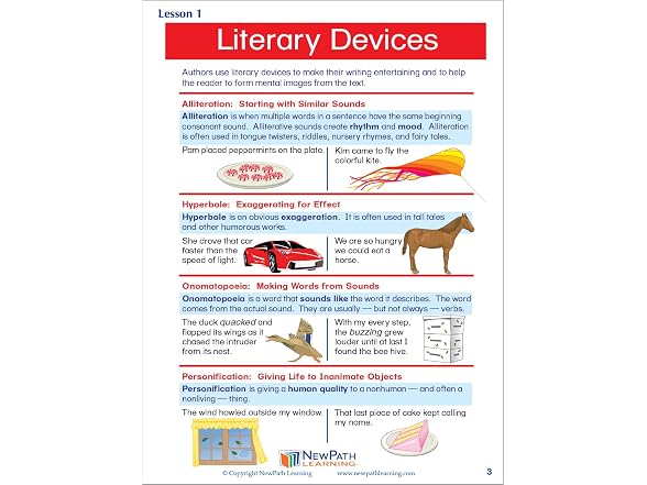 NewPath Mastering Essential ELA Skills Kit
