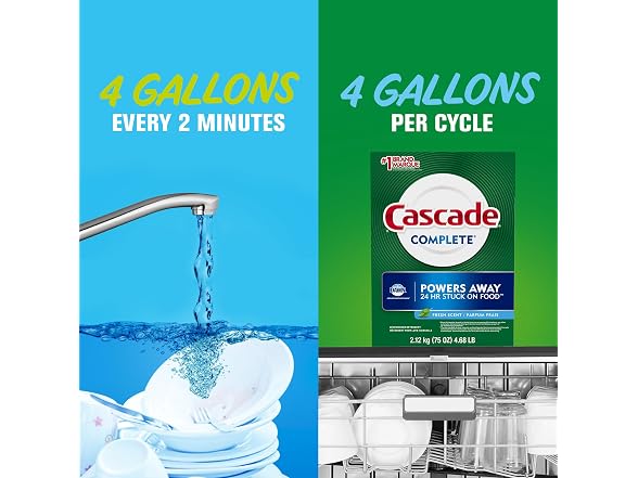 Cascade Complete Powder Dishwasher Detergent