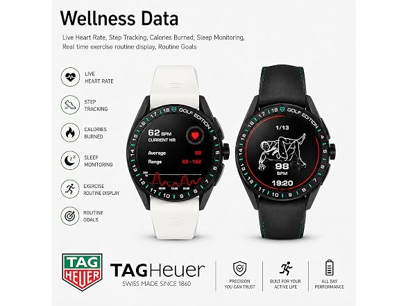 Tag Heuer Sport Smartwatch 42mm