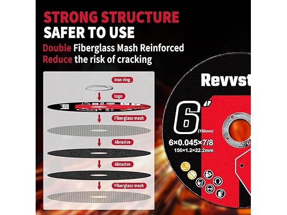 Revvstark Revvstark 25 Pack 6" Industrial Grade C