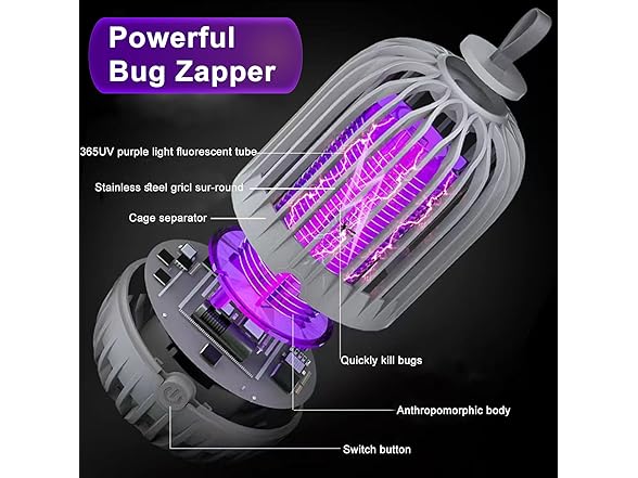 Inarowdz  Bug Zapper Indoor