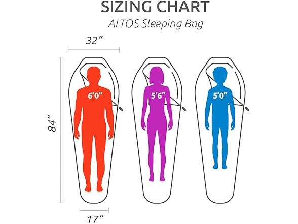 TETON ALTOS-S 20F Sleeping Bag