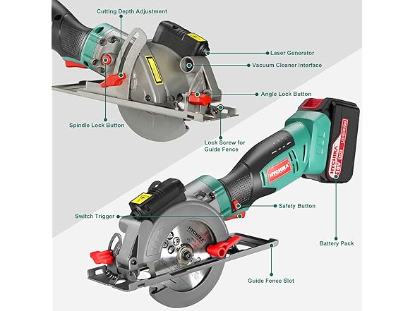 HYCHIKA Cordless Circular Saw, 18V Mini Circular Saw