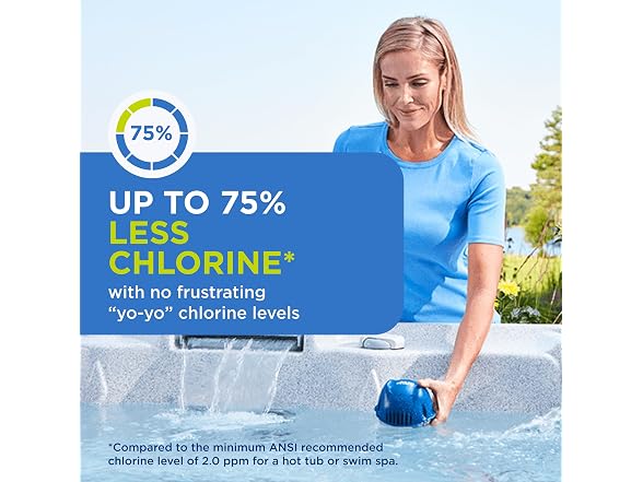 FROG @Ease Floating System for Hot Tubs