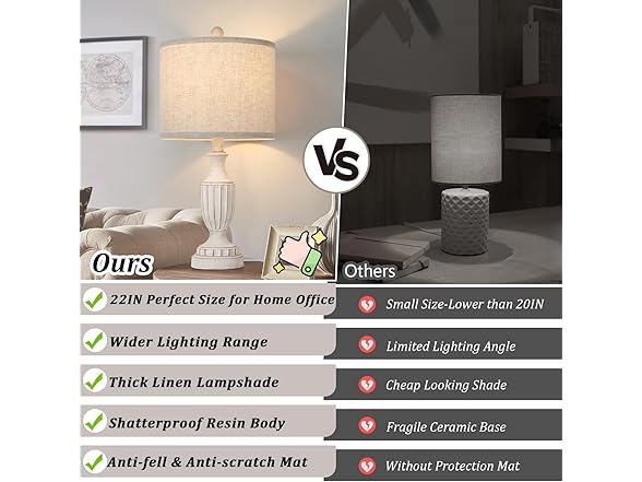 TOBUSA 22“ Rustic Table Lamps Set of 2