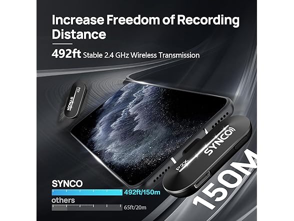 SYNCO USB-C Wireless Lavalier Microphones