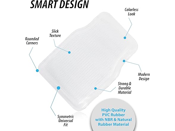 Zone Tech FM0004 4 Pc Set Clear Rubber Floor Mats Clear